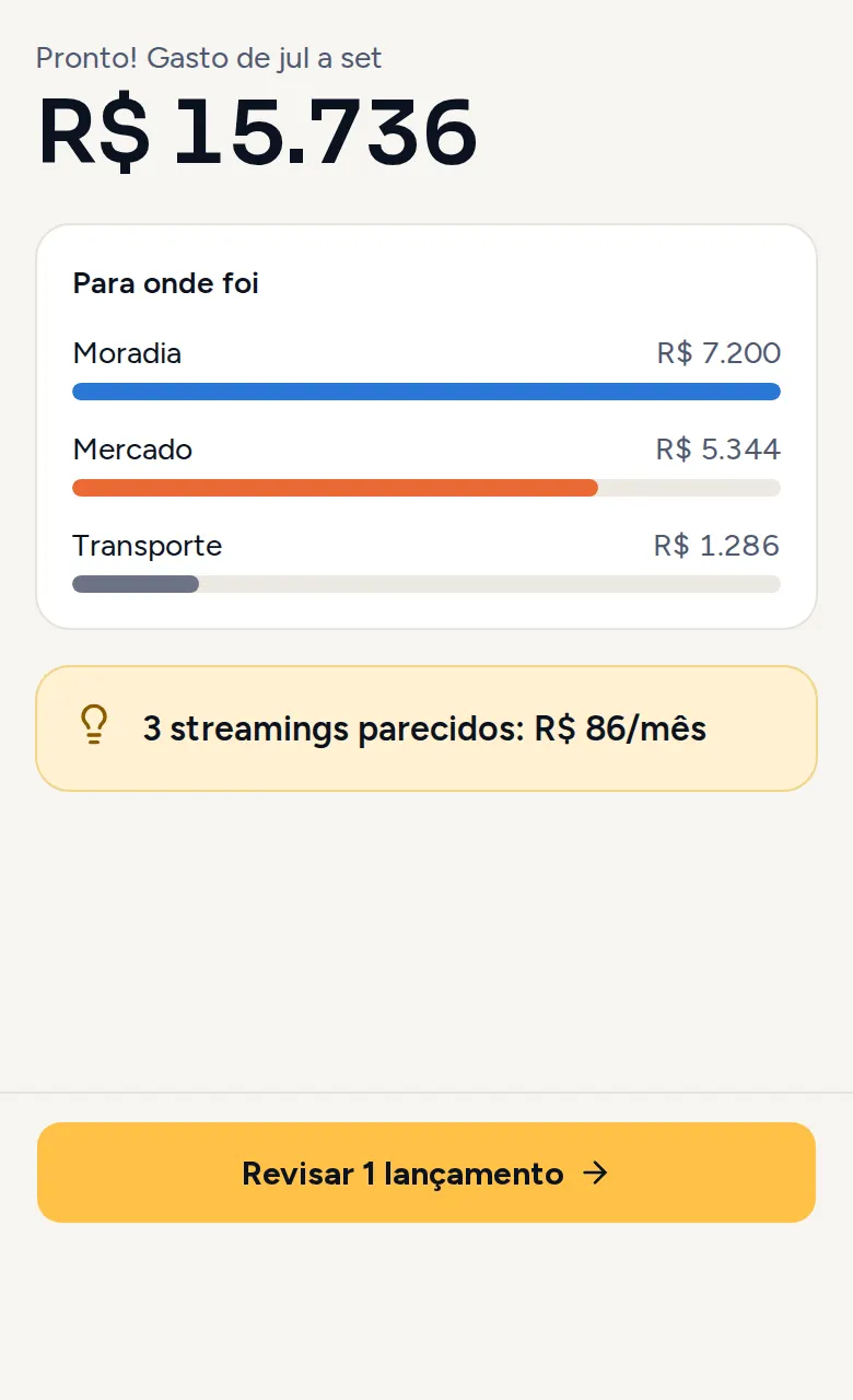 Tela do Lumimo: gasto de julho a setembro e as 3 maiores categorias